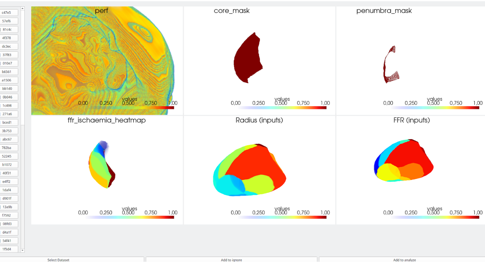 Ground truth juxtaposition